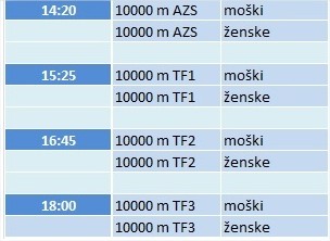 urnik_TF10ka.jpg