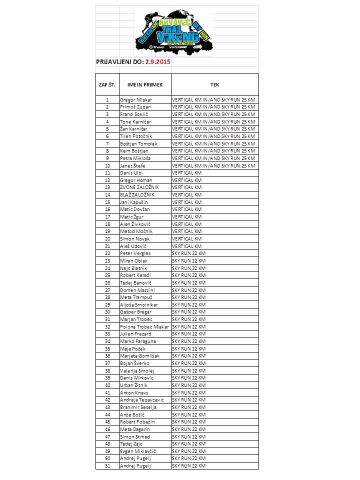 lista do 2.9..jpg