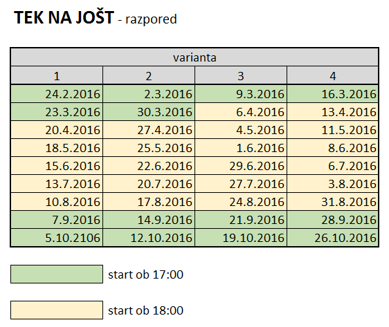 tek_jost_razpored_2016.png