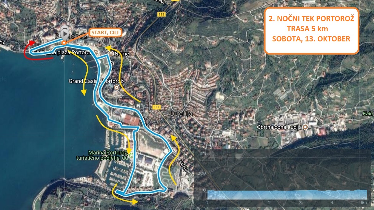 5 KM TRASA FINALNA S PUŠČICAMI.jpg