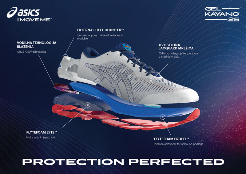 Kayano-25_komponente_SLO_OK_800